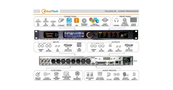 AxelTech-Falcon-X5-Smart-Brochure