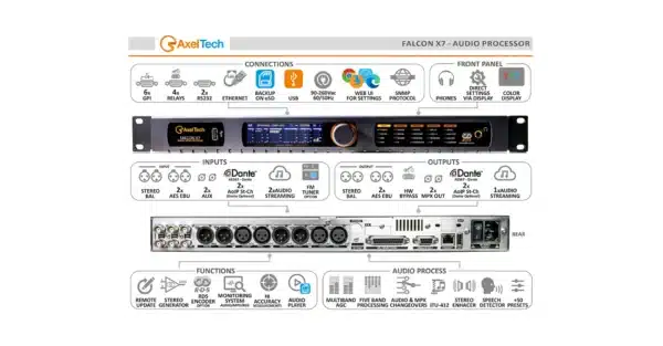 AxelTech-Falcon-X7-Smart-Brochure