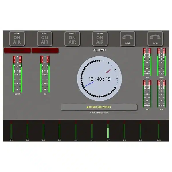 D&R AURON Radio Broadcast Console Metering