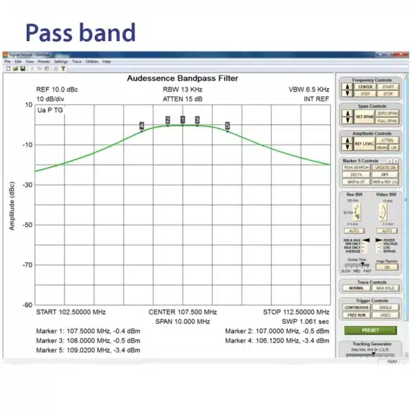 M-Helical-Bandpass-filter band pass