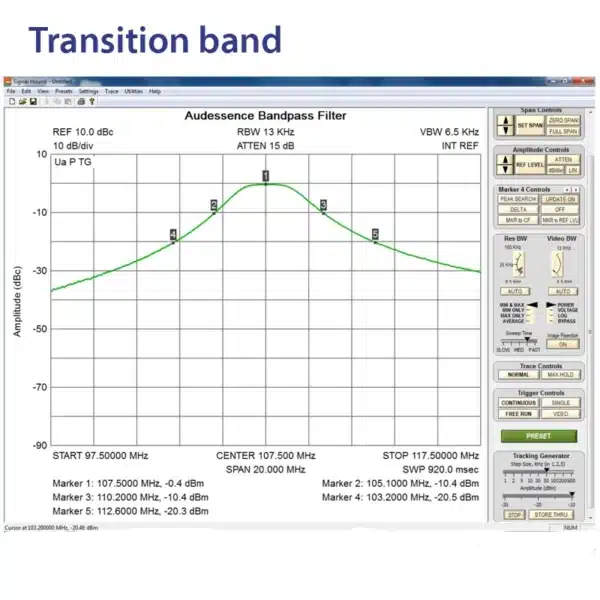 Audessence BFP-250 FM Bandpass Filter - Image 3