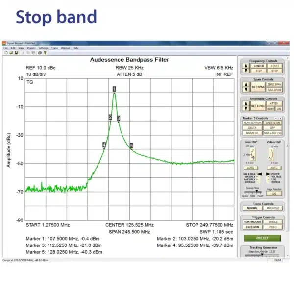 M-Helical-Bandpass-filter stop band